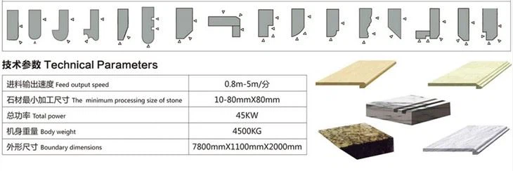Granite Edge Polishing Machine